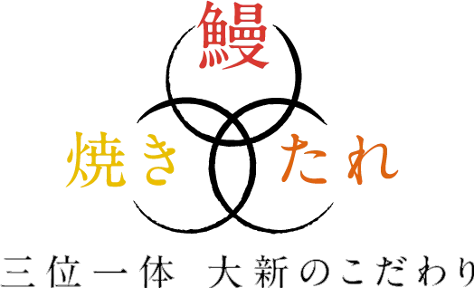 三位一体